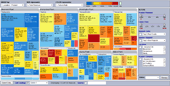 Visual Environment featuring a treemap